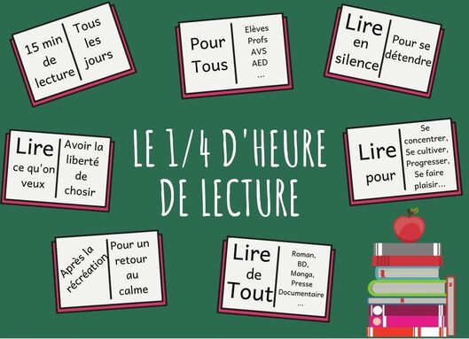 Quart heure lecture.jpg