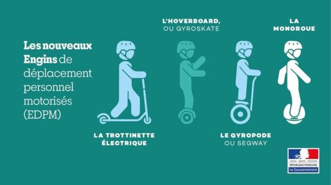 EDPM-trottinette-gyrope-frederic-lassureur.jpg